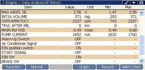 2000 RPM preview